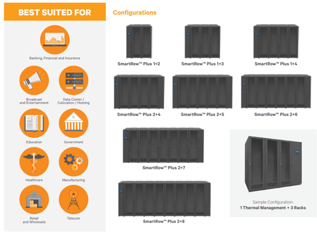 TẠI SAO NÊN VÀ TẠI SAO KHÔNG NÊN SỬ DỤNG GIẢI PHÁP DCIM ?